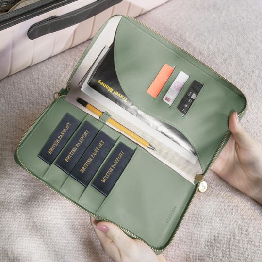 Zip Card Wallet