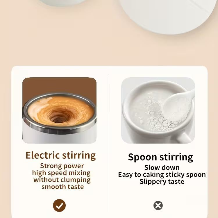 Automatic Stirring Coffee Cup