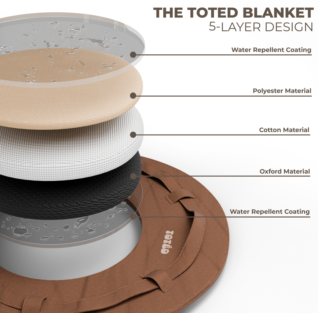 Toted Blanket